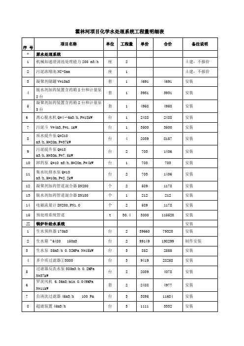 水处理系统安装报价含报价说明