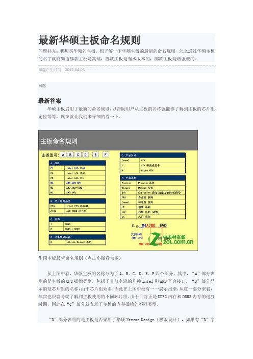 华硕主板命名规则