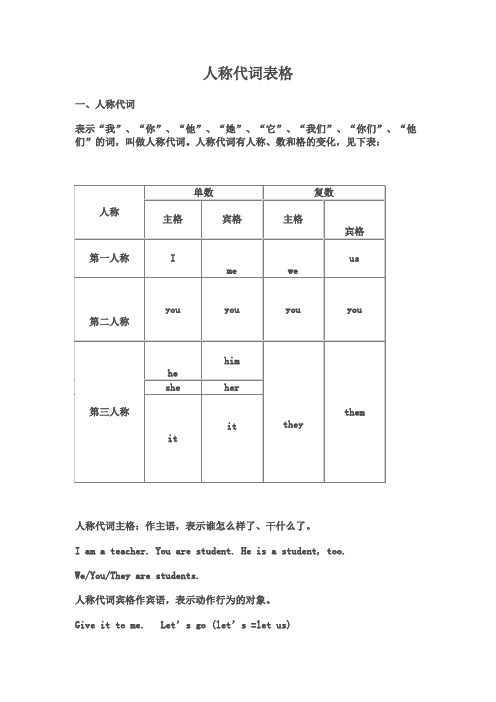英语-人称代词表格