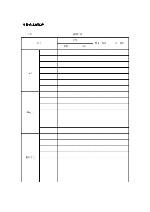 质量成本预算表.doc
