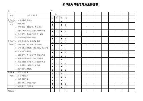 新实习生对带教老师质量评价表