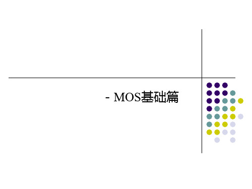 MOSFET