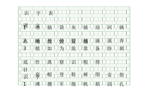 部编二年级语文上册生字注音练习表