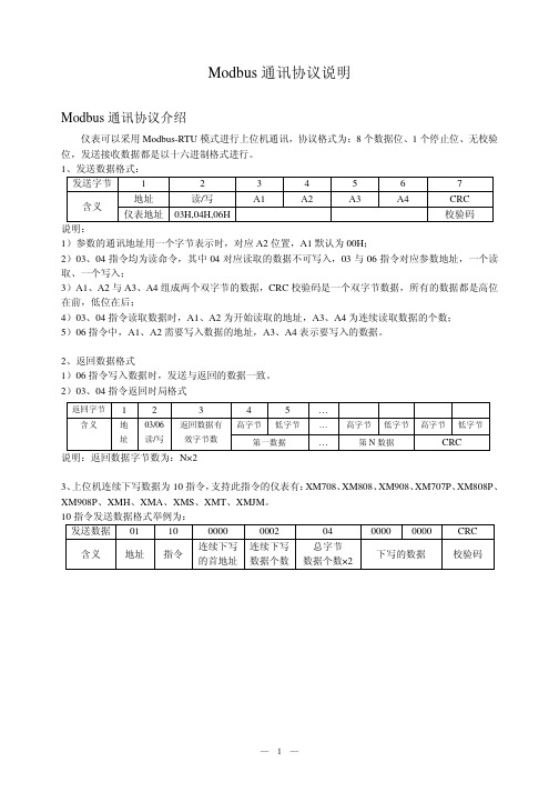 XM仪表通讯地址一览表_Modbus
