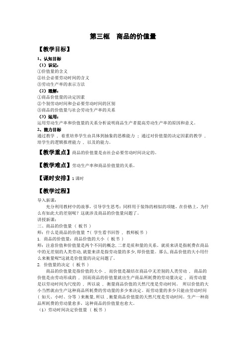 第三框  商品的价值量