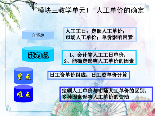 【工程建设定额实务教程】1.人工单价的确定