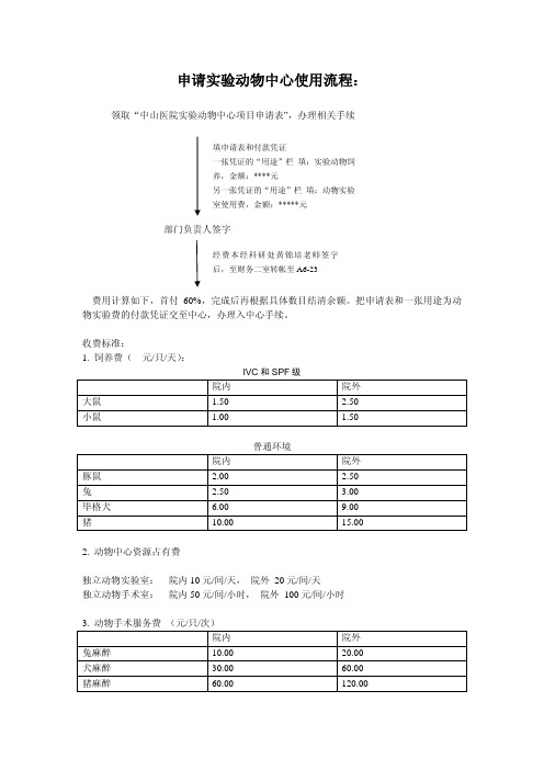 申请实验动物中心使用流程.