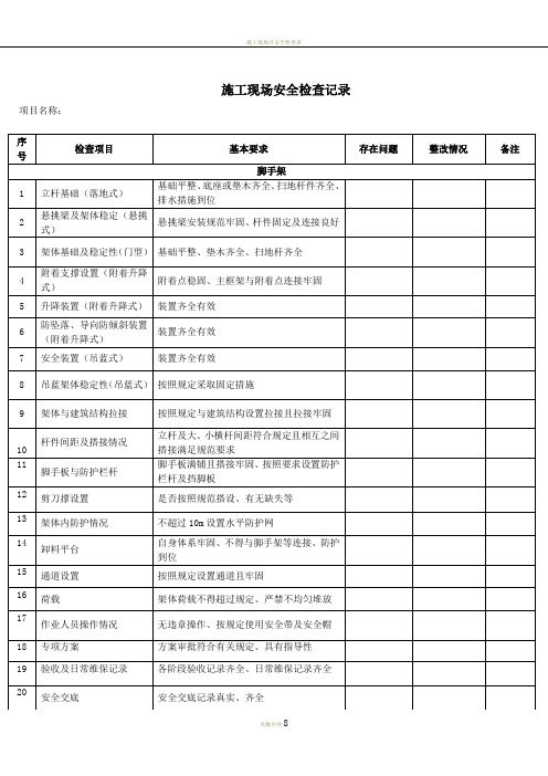 施工现场每周(月)安全检查记录样表