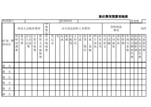 培训预算费用计划明细表