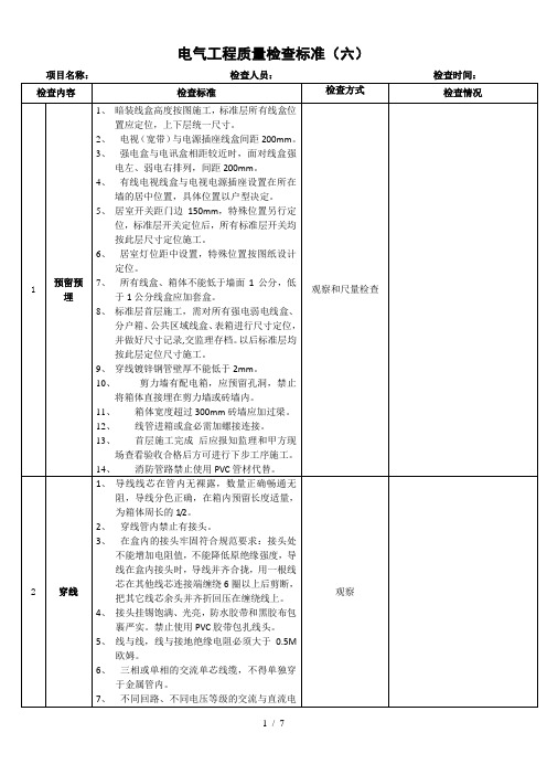 电气工程质量检查标准
