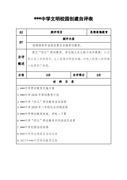 文明校园创建自评表