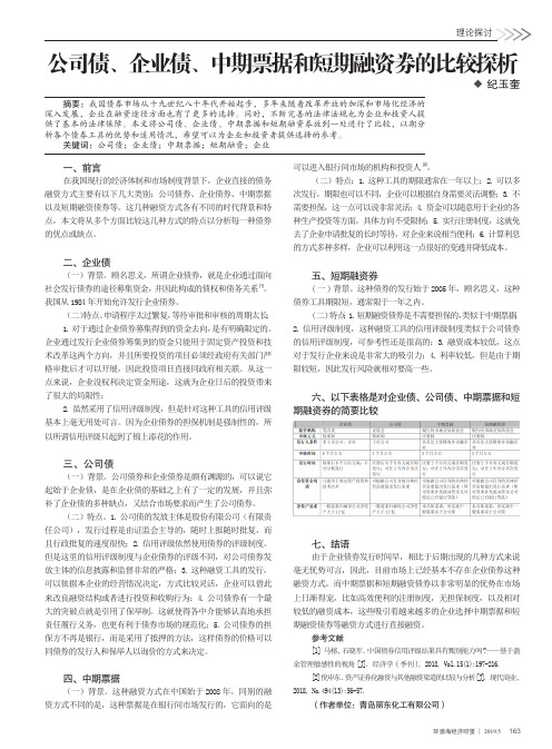 公司债、企业债、中期票据和短期融资券的比较探析