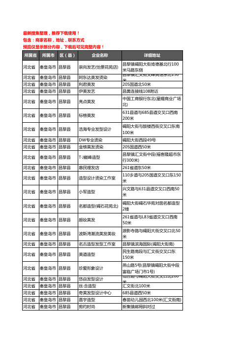 新版河北省秦皇岛市昌黎县美容美发企业公司商家户名录单联系方式地址大全227家