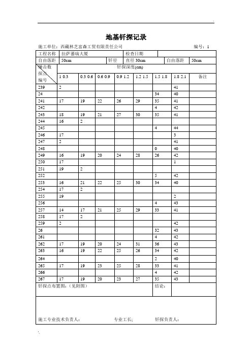 地基钎探记录 (2)