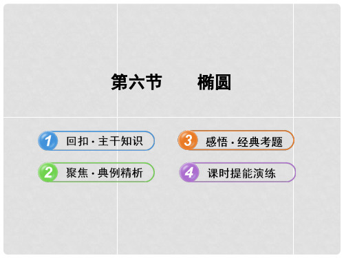 高中数学 8.6椭圆课件 理 新人教A版
