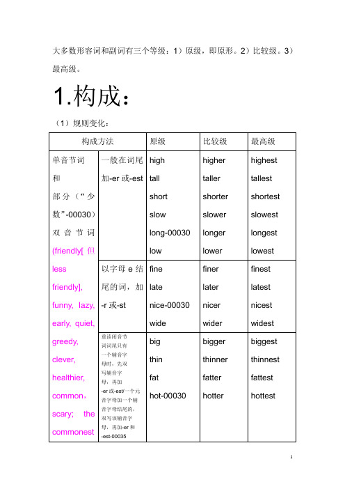 形容词副词的“级”