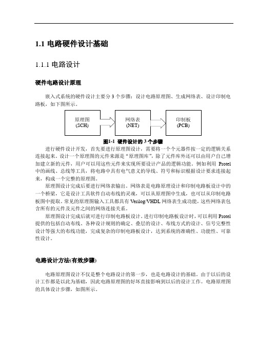 电路硬件设计基础