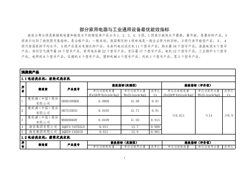 部分家用电器与工业通用设备最优能效指标