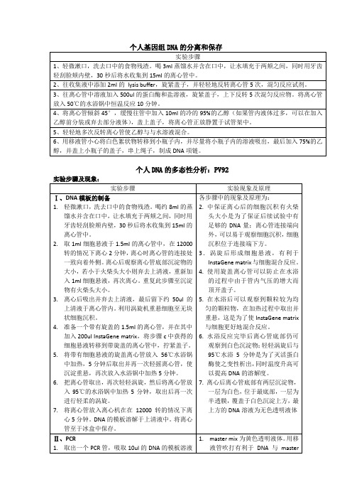 常用分子实验步骤及原理