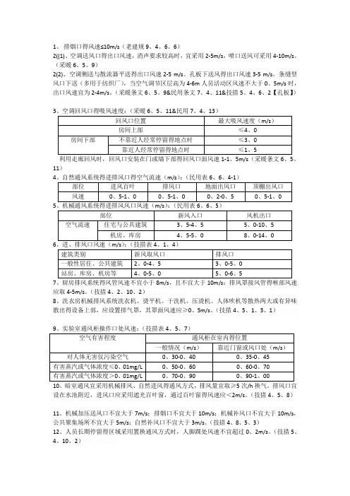 风口风速汇总