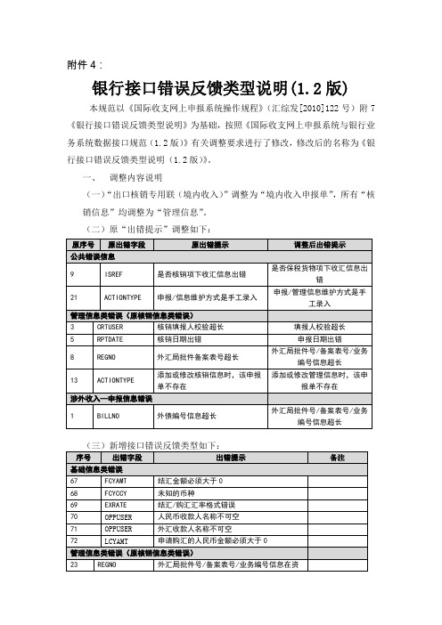 银行接口错误反馈类型说明(1.2版)