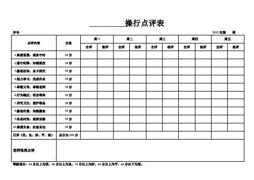 学生操行点评表