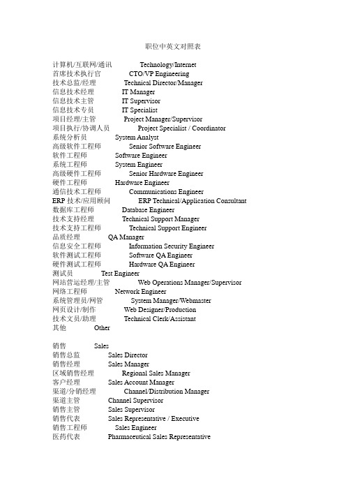 职位中英文对照表
