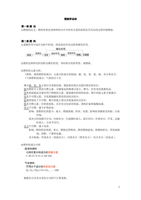 燃烧学总结资料