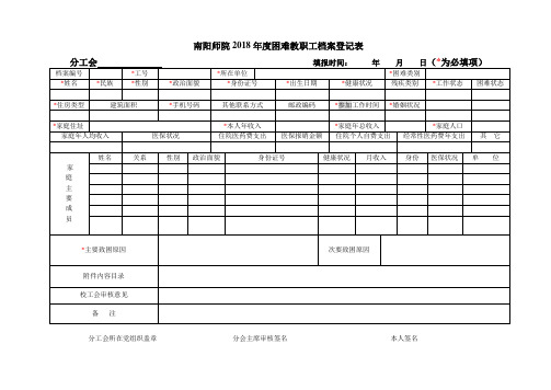 南阳师院2018年度困难教职工档案登记表