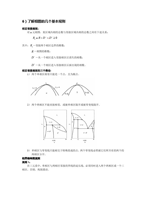 相图规则