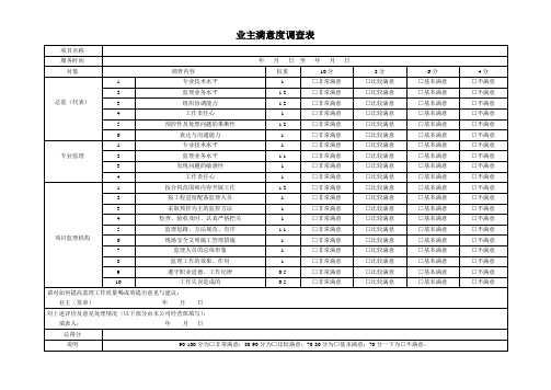 监理工作业主满意度调查表