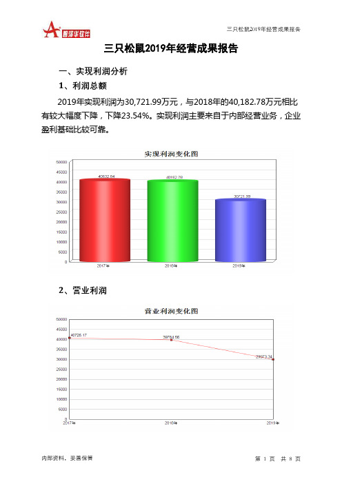 三只松鼠2019年经营成果报告