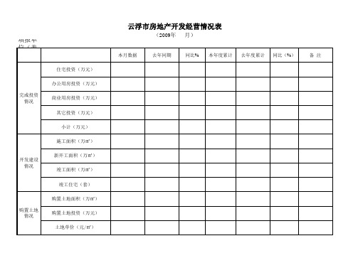 填报云浮市房地产开发经营情况表说明和要求