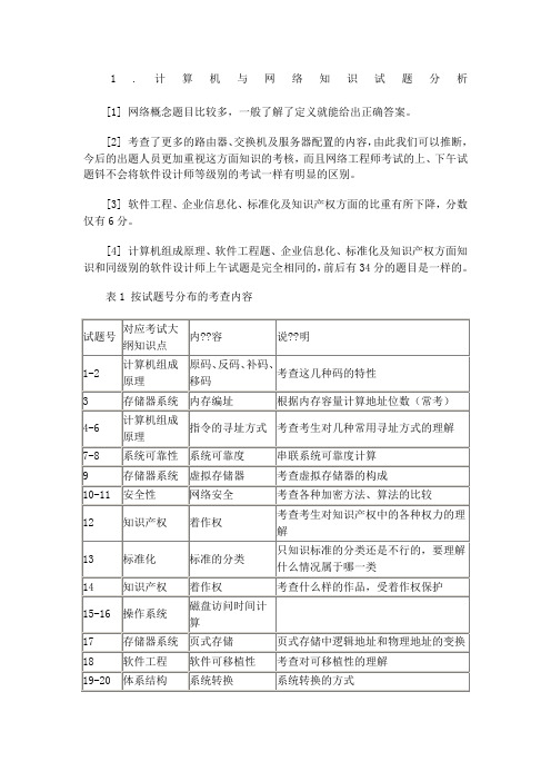 软考网络工程师真题分析和重点