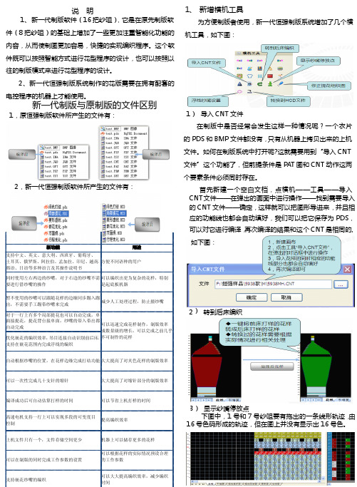 制版实务教材