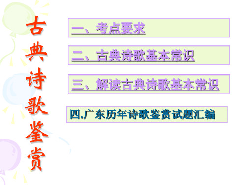 古典诗歌鉴赏导言模板