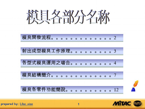 模具各部分名称