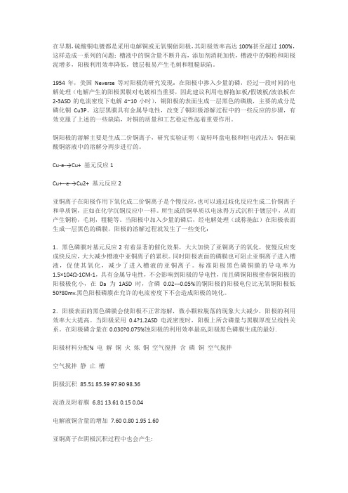 铜球