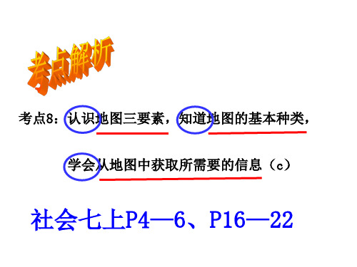 考点8  认识地图三要素,知道地图的基本种类,学会从地图中获取所需要的信息