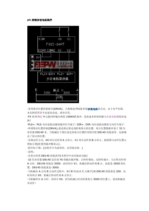 plc控制步进电机程序.