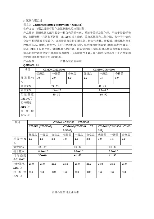 氯磺化聚乙烯