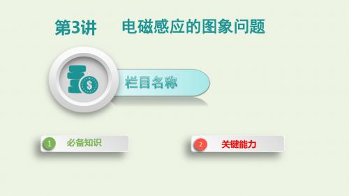 2020届高考物理总复习第十三单元电磁感应第3课时电磁感应的图象问题课件