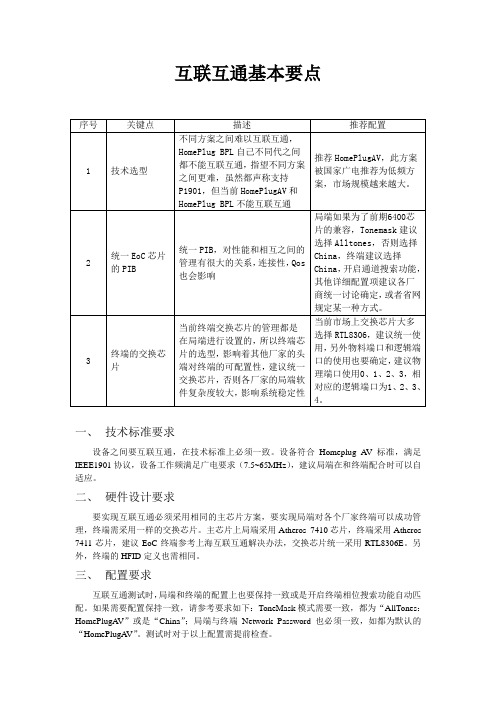 EOC设备不同厂家互联互通关键点及测试方案---7410系列