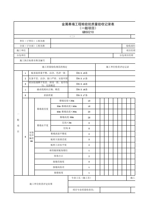 金属幕墙工程检验批质量验收记录表(一般项目)