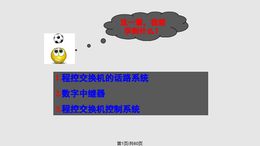 程控交换硬件系统新PPT课件