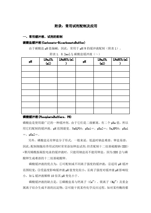 溶液各种配制