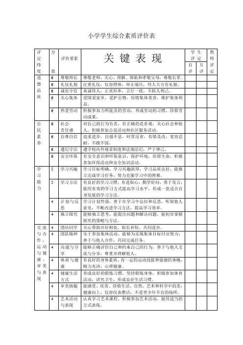 小学学生综合素质评价表