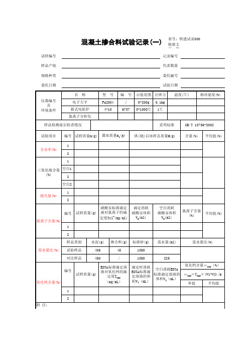 1.4掺合料、硅灰原始记录09.11.14