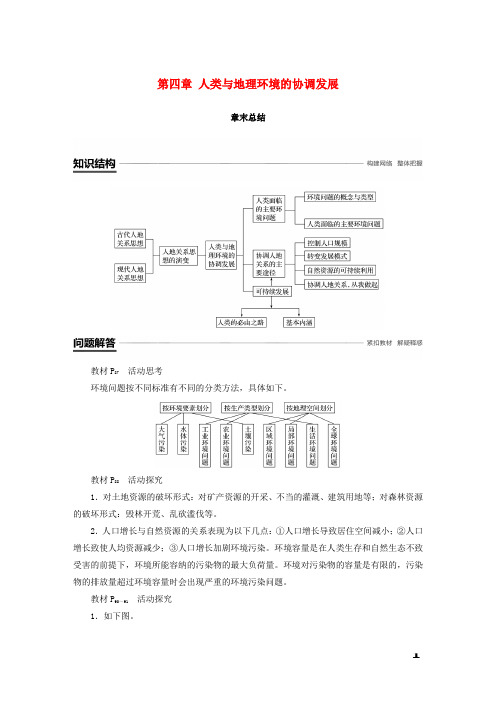 2019学年高中地理第四章人类与地理环境的协调发展章末总结学案湘教版必修2