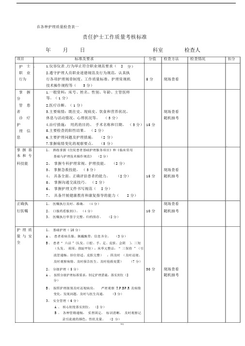各种护理质量检查表一.doc